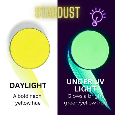 Mehron Makeup Paradise Makeup AQ Refill (.25 oz) (Stardust - Neon Yellow/Yellow UV)