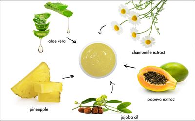 RAYA Pineapple Enzyme Facial Scrub (120) | Exfoliating and Refining Facial Scrub for Combination Skin | Creates a Glowing Complexion | Made with Pineapple Enzymes and Jojoba Beads