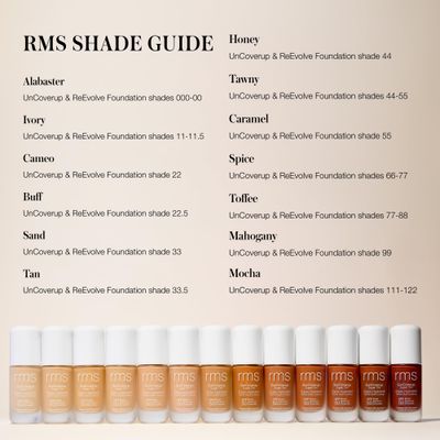RMS Beauty SunCoverup Super Tint Broad Spectrum SPF 50 Sunscreen - Skin Tint Non Nano Zinc Oxide Mineral Sunscreen, Glowy Tinted Moisturizer with SPF (Buff)