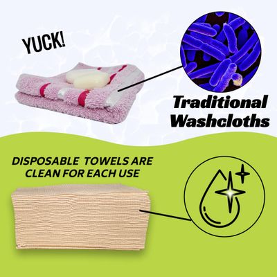 Northern Lux Disposable Bamboo Face Towels (80 Sheets) | Organic Biodegradable Dry Face Wipes | Strong, Soft, and Fragrance Free Bamboo for Makeup Removal Face Care | Disposable and Sustainable