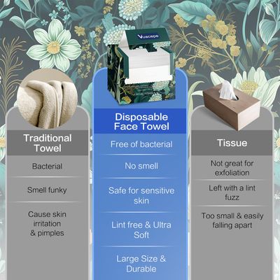 Vuacepe Face Towels Disposable Clean Face Towels, Cotton Makeup Remover Face Wipes, Disposable Large Facial Towels, Facial Cleansing Wipes for Sensitive Skin, Travel Hotel Essentials 50 Count (1 Pack)
