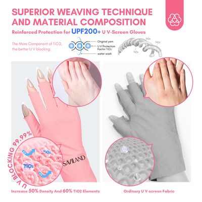SAVILAND U V Gloves for Nails: UPF200+ High-tech Professional U V Gloves for Manicures, Anti UVA &amp; UVB 999+ U V Gloves for Gel Nail Lamp Skin Care Fingerless Gloves Prevent Hands from U V Harm (Pink)