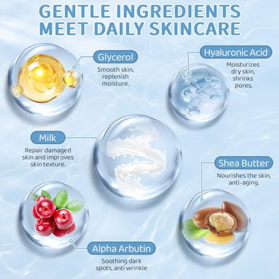 Skin Care Routine Set For Women, Anti Aging Milk Skin Care Gift Set For Acne, Wrinkles, Travel Size Face Care Kit With Hyaluronic Acid For Teenage Girls, Soothing Pores, Deep Moisturizing.