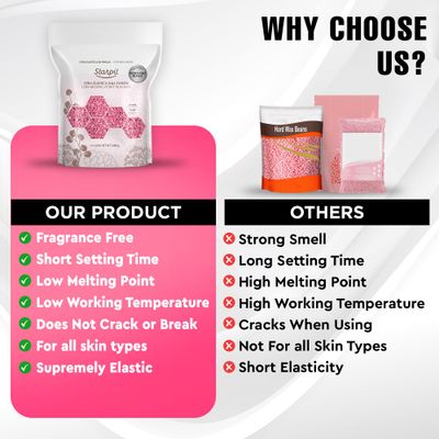 Starpil Wax 1000g / 2.2 lb Rosin Free Pink Hard Wax Beads for Painless Hair Removal, Strip less Body Wax Beans, Polymer Blend Bikini Wax for Face, Coarse Hair Removal Wax Beans for Sensitive Skin