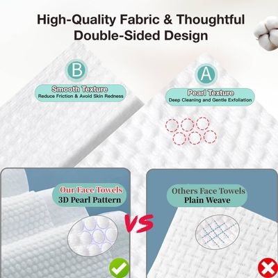 Top-Tip's BabySoft 100% Pure Cotton Disposable Face Towels, Lint-Free Dry Wipes for Babies and Sensitive Skin, Ultra Soft Facial Tissue, 7.88x10, 40 Count