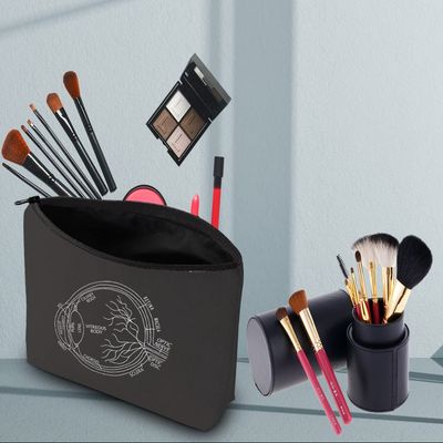 PWHAOO Funny Optometrist Makeup Bag Eyeball Anatomy Optometric Technician Cosmetic Bag Vision Therapist Ophthalmic Gift (CILIARY BODY B)