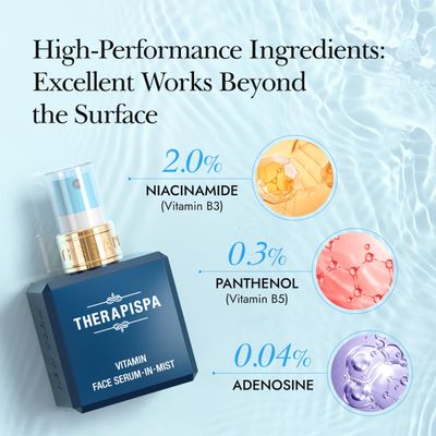 THERAPISPA Face Premium Spray Serum - Antioxidant Face Mist for Deep Hydration, Skin Brightness & Firmness, with Niacinamide (B3), Panthenol (B5), Adenosine, and Hyaluronic Acid (Vitamin, 2.0 fl oz)