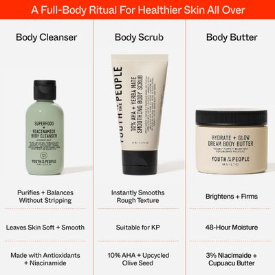 Youth To The People Body Care 3-Piece Travel Giftset - Superfood + Niacinamide Body Cleanser Wash - Firm + Glow Dream Body Butter - 10% AHA + Yerba Mate Smoothing Body Scrub - Vegan, Cruelty-Free