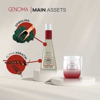 Ybera Paris Genoma Home Care Kit | Restores the DNA of the Capillary Fiber | Renews the Cortex of the Strand to its Original State | Softness, Shine and Restructure Roots to Ends | Set of 2