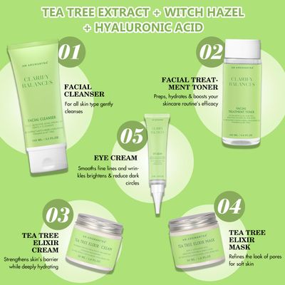 Skin Care Set with Tea Tree, Witch Hazel Extracts, Hyaluronic Acid - Natural Acne Treatment, Pore Minimizer, Hydrating & Soothing-10-Piece Skincare Kit for Women