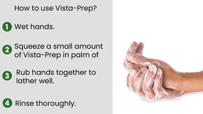 Vista-Prep | Optical Hand Scrub | Pre-Insertion Hygiene Solution For Contact Lens Users (32 Fl Oz)