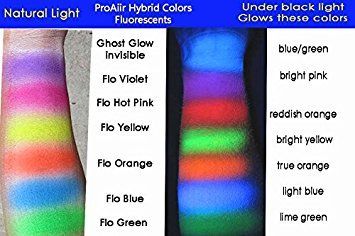 ProAiir Face and Body Painting Makeup - 6 UV/Fluorescent Colors - 1 oz (30ml) Multicolor