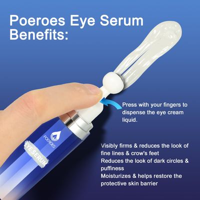 Poeroes Eye Serum with 8% Caffeine 8% Retinol Hyaluronic Acid Niacinamide peptides for Puffy Eye Bags Fine Lines Dark Circles Wrinkles, Under Eye Cream with 360 Eye Roller Massage Ball, 0.5 fl. oz