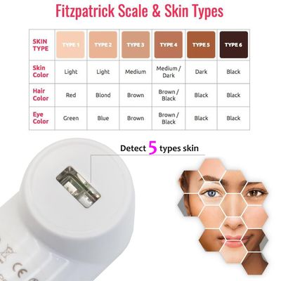 Smart Portable Skin Color Tester Skin Reader Facial Analyzer Skin Tone Sensor Detector Automatic Testing System for Plasma Laser Beauty Treatments Facial Skin Care