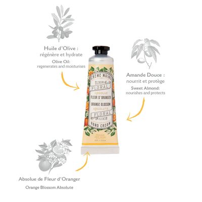 Panier des Sens - Small Hand Cream for Dry Cracked Hands - Orange Blossom Mini Hand Lotion for Dry Skin - With Sweet Almond and Olive Oil - Hand Care 96% Natural Ingredients - Travel Size 1 floz