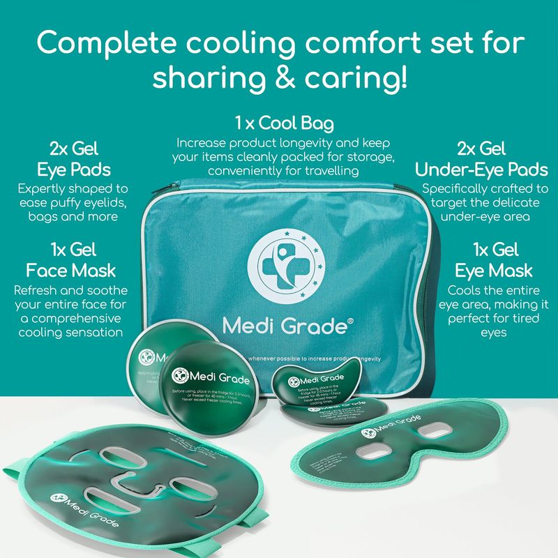 Medi Grade Cooling Ice Face Mask and Cooling Eye Mask for Puffy Eyes &amp; Migraine Relief - Self Care Face Ice Pack with ChillGel Face Ice Mask Technology - Cooling Face Mask, Eye Pads and Bag