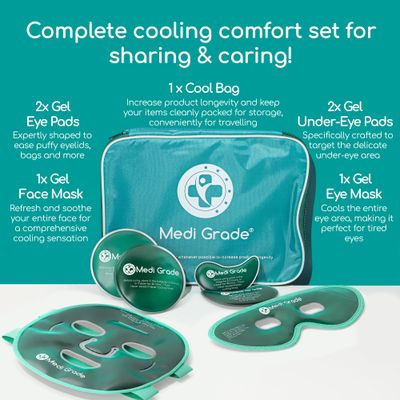 Medi Grade Cooling Ice Face Mask and Cooling Eye Mask for Puffy Eyes & Migraine Relief - Self Care Face Ice Pack with ChillGel Face Ice Mask Technology - Cooling Face Mask, Eye Pads and Bag