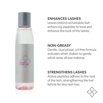 Serious Skincare Lash Bath &amp; Conditioner - Double Action Eye Makeup Remover - Oil Free - Enhancing Peptides Promotes Eyelash Growth - Clover Flower - Effortlessly Removes Waterproof Mascara - 4 oz.