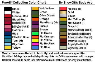 ProAiir Face and Body Painting Makeup - 4oz (120ml) Black