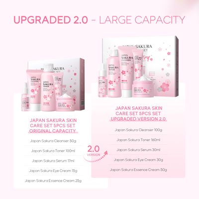 LAIKOU Skin Care Set, Skin Care Routine Kit for Women, Teen Face Care Kit Girls, Skincare Gift Set with Cleanser, Toner, Serum, Eye Cream, Face Cream 5pcs Mother's Day Christmas Birthday Daughter Wife
