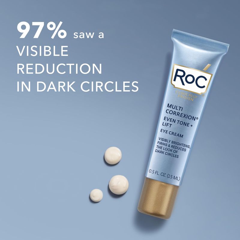 RoC Multi Correxion 5 in 1 Anti-Aging Eye Cream for Puffiness, Under Eye Bags &amp; Dark Circles, Stocking Stuffers for Men &amp; Women, (.5 oz) with Night Cream Packette (Packaging May Vary)