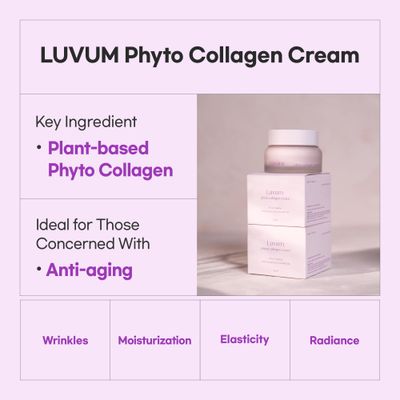 LUVUM Slow Aging Phyto Collagen Cream, Plant-Based Collagen, Night Cream, 1.69 fl. oz