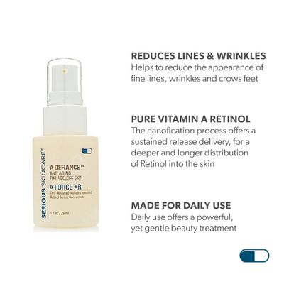 Serious Skincare - Retinol Face Renewal 3 Pc Skin Care Set - Anti-Aging for Fine Lines &amp; Wrinkles - Serum, Facial Moisturizer Cream &amp; Face Wash Cleanser - Micro Exfoliate &amp; Hydrate for Radiant Skin