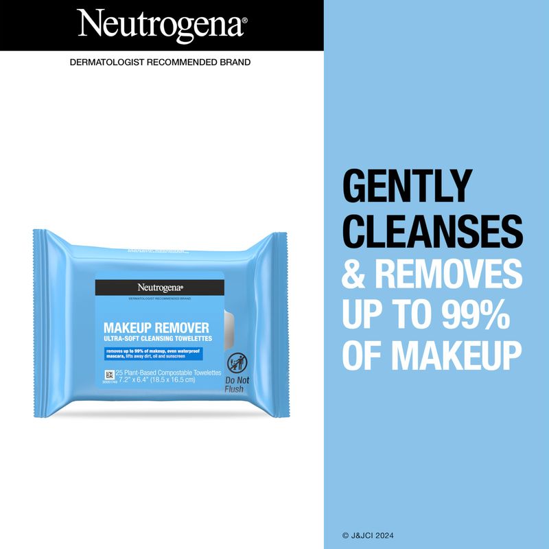 Neutrogena Makeup Remover Wipes, Individually Wrapped Daily Face Wipes for Waterproof Makeup, Travel &amp; On-the-Go Singles, 20 Count