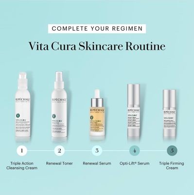 Repechage Vita Cura Triple Firming Cream. Anti Aging Face + Neck Moisturizer Cream. Clinically Proven to Help Improve the Appearance of Skin Firmness, Lines &amp; Wrinkles 1fl oz/30ml