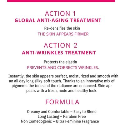 Pupa Milano Professionals BB Cream and SPF 20 Primer for Women, No. 002/Sand, 1.69 Ounce
