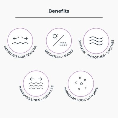 NassifMD Even, Correct &amp; Renew Retexturizing Pads | Chemical Peel for Face | Skin Resurfacing Pads for Post Acne Marks | Hyperpigmentation Treatment for Face | Niacinamide Pore Minimizer Treatment