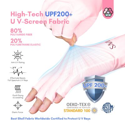 SAVILAND U V Gloves for Nails: UPF80+ Professional U V Gloves for Manicures, Anti UVA & UVB 999+ U V Gloves for Gel Nail Lamp Skin Care Fingerless Gloves Prevent Hands from U V Harm (Light Pink)