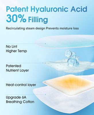 LC-dolida Hyaluronic Acid Steam Eye Mask, Heated Eye Mask for Dry Eyes, Disposable Self Heating Eye Mask for Sleep, Spa Travel Business Trip Supplements, Relaxation Gifts for Women, Men (14 Packs)