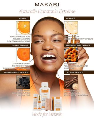 MAKARI Naturalle Carotonic Extreme 4 Piece Gift Set with Skin-Enriching Carrot Oil and SPF15 Ideal for Combination, Oily & Acne Prone Skin Types, Botanical Self Care Kit for Women
