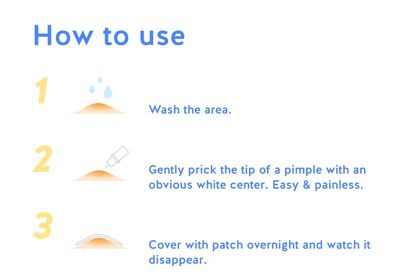 SMACNE Sticks and Acne Pimple Patch, Spot Treatment (12 Sticks &amp; 24 Patches)