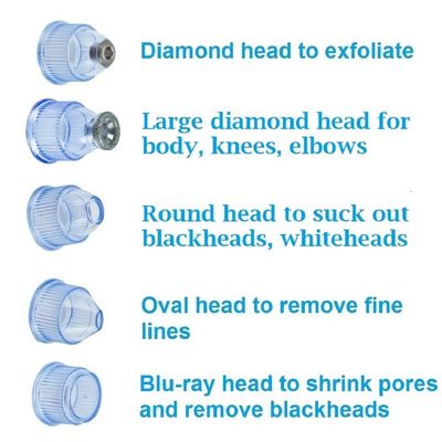 Microdermabrasion Machine - Appolus Premium Diamond Microdermabrasion Anti-Aging SkinTightening Device - 2 Diamond Tips - 5 Heads - Blackhead Blemishes Remover - Pore Line Wrinkle Sagging Minimizer