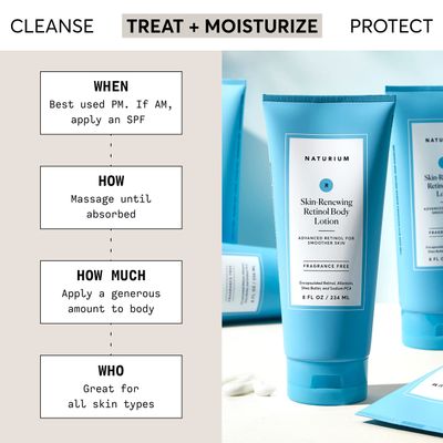 Naturium Skin-Renewing Retinol Body Lotion, Advanced Firming Anti-Aging Skin Care, with Encapsulated Retinol &amp; Shea Butter, 8 oz