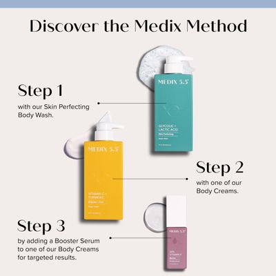 MEDIX Anti Aging Skin Care 3PC Set | Vitamin C Body Cream + Exfoliating AHA Glycolic Acid Foaming Face Wash &amp; Body Wash + 10% AHA Exfoliating Serum For KP Bumps, 3pc Skincare Set