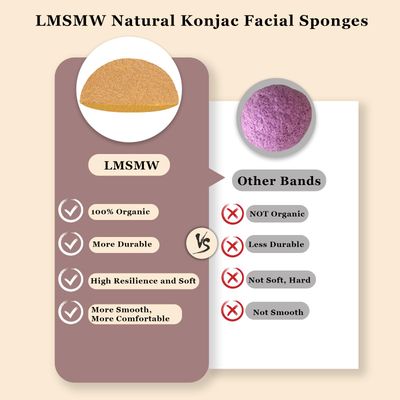 Organic Konjac Cleansing Facial Sponges Set - Gentle Exfoliating Konjac Sponge Scrubbers for Face Body Washing with Activated Charcoal, Natural Skincare Tools for Oily Dry Combination Sensitive Skin