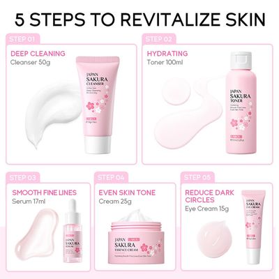Sakura Skincare Kit for Teenage Girls Women, 5Pcs Skin Care Travel Present Set with Cleanser, Toner, Serum, Eye Cream, Face Cream