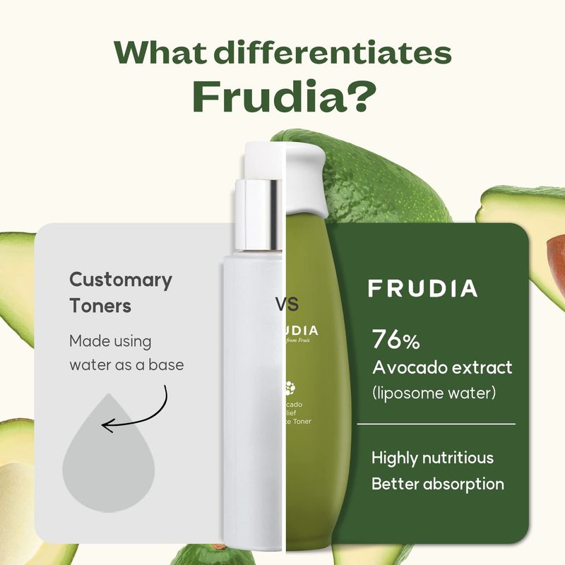 WELCOS FRUDIA Avocado Relief Essence Toner | Calming Toner for Face w/Avocado Extract, Centella Asiatica Extract &amp; MadecassosideX4 | Korean Skin Care Soothing Toner for Sensitive Skin (6.59 fl oz)