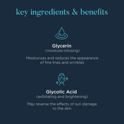 Neocutis Neo Cleanse - Exfoliating Skin Cleanser - Glycolic Acid Gel - 125ml