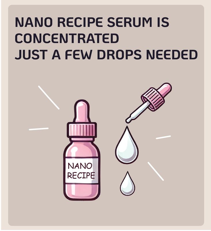 Korean Low Molecular Hyaluronic Acid Just Add A Few Drops DIY Cosmetic Skin Care Ingredient Hydrating Moisturizing Wrinkle Plumping Serum 30ml