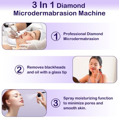 Kendal Microdermabrasion Machine Professional, 3 in 1 Diamond Dermabrasion Machine, Facial Beauty Equipment for Dermabrasion, Vacuum Blackhead Removal &amp; Spray Moisturisation, Esthetician Supplies.