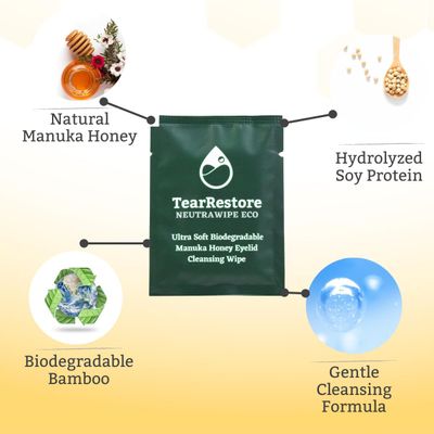 TearRestore NeutraWipe Eco Manuka Honey Eyelid Wipes | Ultra-Soft Biodegradable Eyelash Cleanser For Blepharitis &amp; Dry, Itchy, Swollen, Irritated Eyes (30 Count)