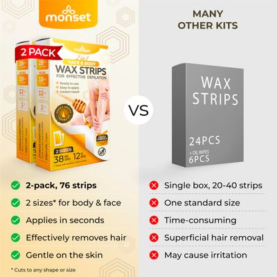 Wax Strips 76 Count - 56 Body Wax Strips, 20 Face Wax Strips and 24 Finish Wipes - Body and Facial Hair Removal for Women and Men - Hair Remover Wax Kit for Upper Lip, Legs, Underarms - 2 Pack