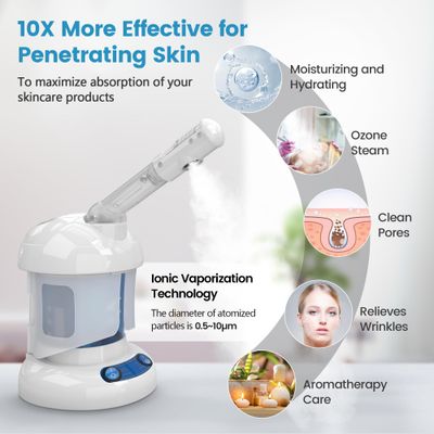 Nisperos Nano Ionic Facial Steamer - 360 Rotatable Sprayer - 40 Minutes Warm Mist - Humidifier - Professional Face Steamer for Facial Deep Cleaning (White)