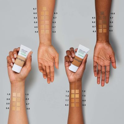 Neutrogena Clear Coverage Flawless Matte CC Cream, Full-Coverage Color Correcting Cream Face Makeup with Niacinamide (b3), Hypoallergenic, Oil Free & -Fragrance Free, Warm Peach, 1 oz