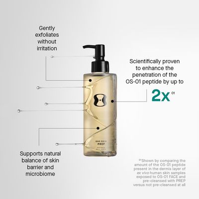 OneSkin PREP Facial Cleanser to Exfoliate and Support Skin Balance, Dermatologist Tested &amp; Safe for Sensitive Skin