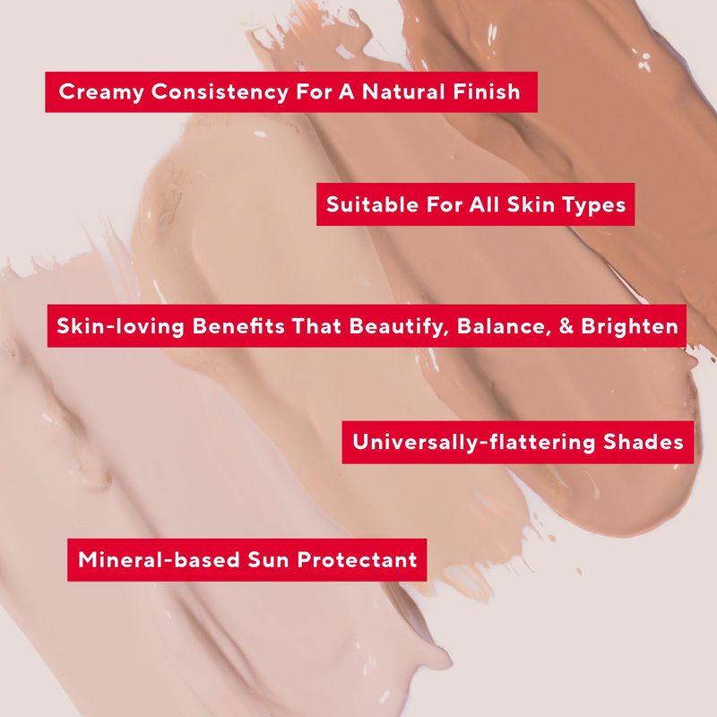 Mirabella Defense CC Creme Full Coverage Foundation with SPF 20, CC Cream Foundation with Sunscreen &amp; Hyaluronic Acid, Oil Control with Salicylic Acid - Medium